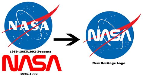 Collection of Nasa Logo PNG. | PlusPNG
