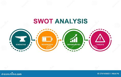 SWOT Analysis Icon Banner Logo Stock Vector - Illustration of label ...