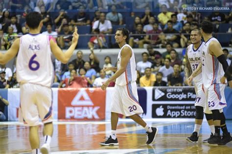 Are unbeaten NLEX Road Warriors for real? Guiao still not convinced | ABS-CBN News