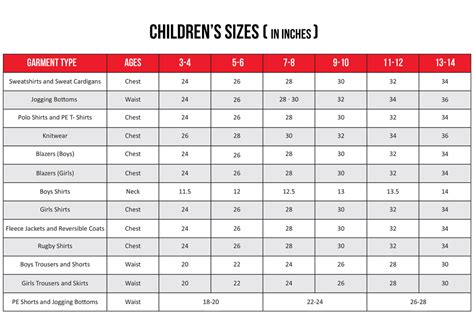 Children Size Chart Clothing