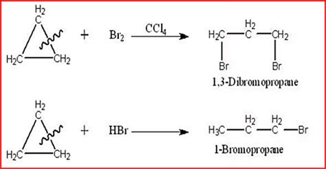 Reactions of cyclopropane and Cyclobutane - Pharmacareerinsider