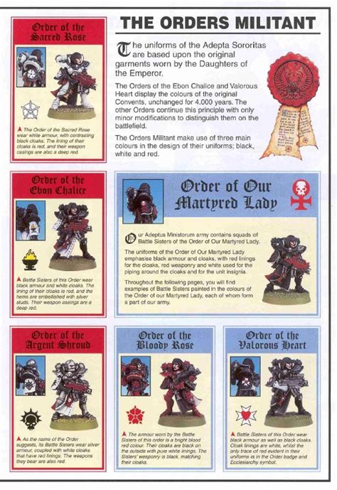 40K BREAKING: Adepta Sororitas Order Convictions Confirmed - Bell of Lost Souls