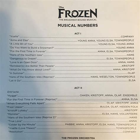 Frozen Songs List | Examples and Forms