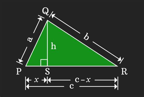 Proof of Heron's formula | Hero's formula