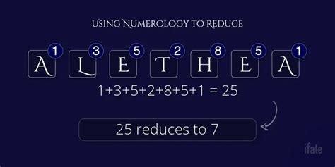 The Name "Alethea": What it means, and why numerologists love it