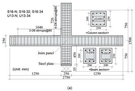 Beam Column Joint Reinforcement - The Best Picture Of Beam