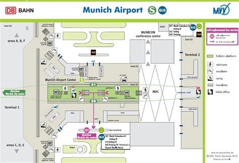 Munich Airport Map Terminal 2 International