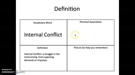 Four Square Vocabulary Method - YouTube