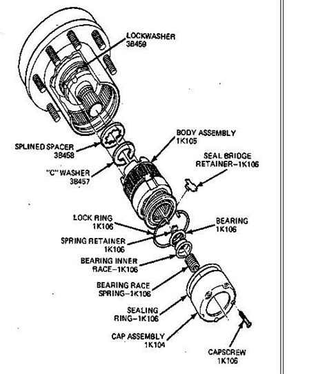 Ford Manual Locking Internal Hub Diagram