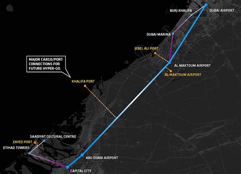 UAE Hyperloop connect Dubai and Abu Dhabi in 15 mins - Connected To India News