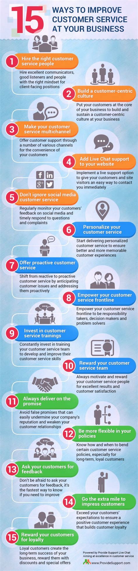 15 ways to improve customer service at your business #infographic | Business infographic ...