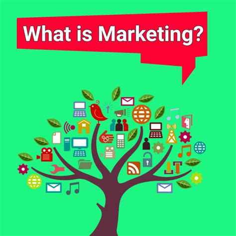 What Is Marketing? All The Marketing Concepts Explained (with Infographic)