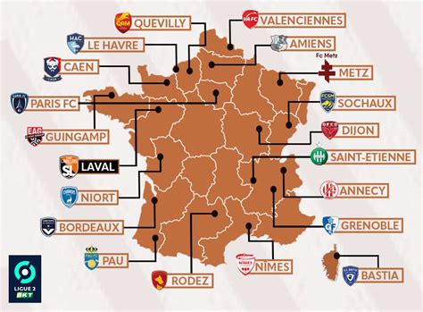 Tout savoir sur la Ligue 2 BKT version 2022/2023 - Stade Lavallois ...