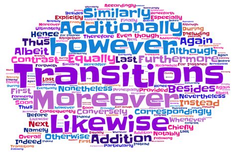 97 Transition Words for Essays You Need to Know