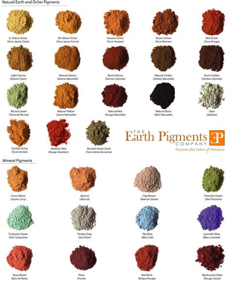 Stucco Mix Color Chart