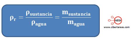 Densidad relativa – Física 2 | CiberTareas