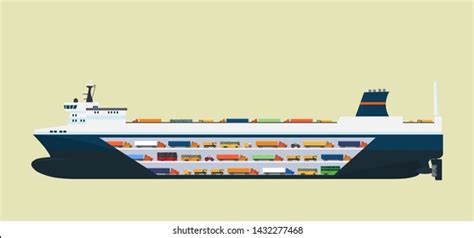 4,530 Roro Images, Stock Photos & Vectors | Shutterstock