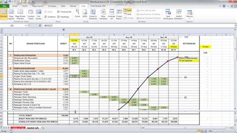 Download Contoh Time Schedule Proyek Excel - IMAGESEE