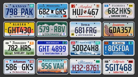 New Tennessee License Plates May Have Hidden Flaw | iHeart