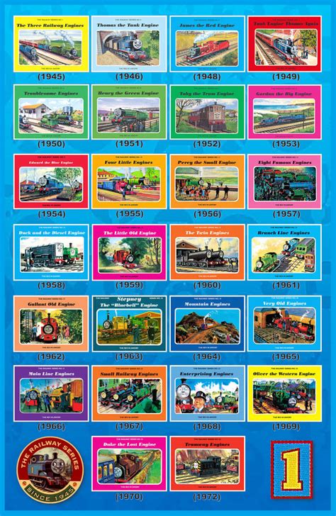 The Railway Series Book 1 - 26 (1945 - 1972) by gikesmanners1995 on DeviantArt