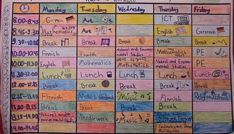 Class Time-Table (Feature) | MilGrasp, Future Education Institute Management System