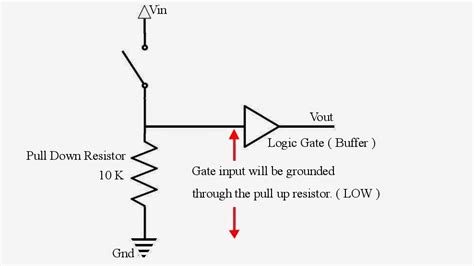Pull Down Resistor Explained