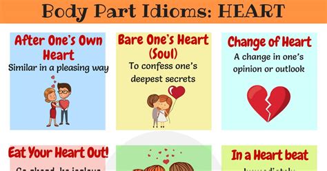 HEART Idioms: Useful Heart Idioms & Sayings in English