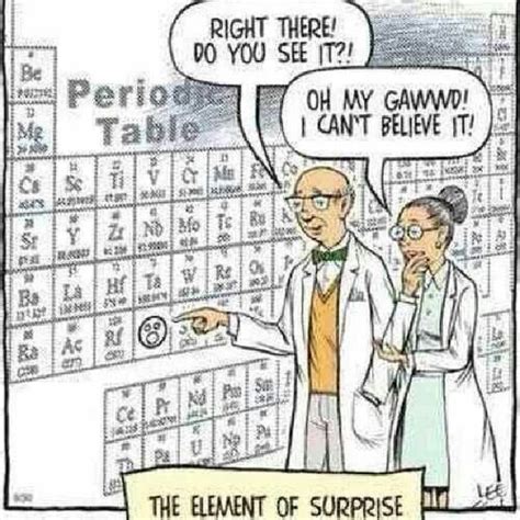 The complete periodic table | Nerd humor, Chemistry jokes, Nerd jokes