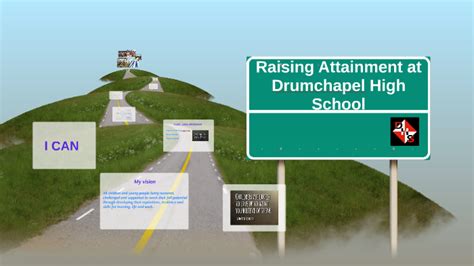 Raising Attainment at Drumchapel High School by Emma Kerr on Prezi