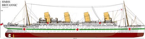 HMHS Britannic by Lex-the-Pikachu on DeviantArt