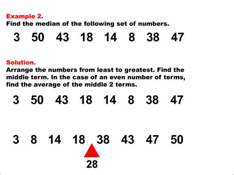 Student Tutorial: Finding the Median of a Data Set | Media4Math