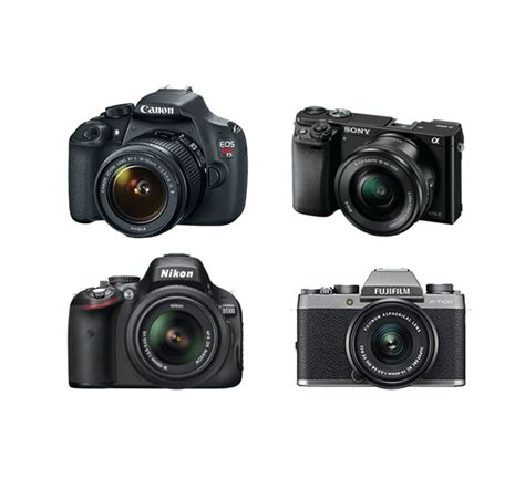 Boston Photography Workshops-Gear-Camera Rental