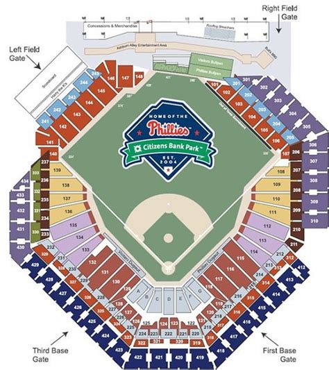 Phillies Ballpark Seating Chart