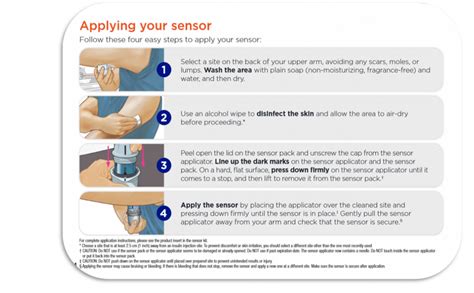 Freestyle Libre 2 sensor | What You Need To Know | Online Pharmacy in the UK