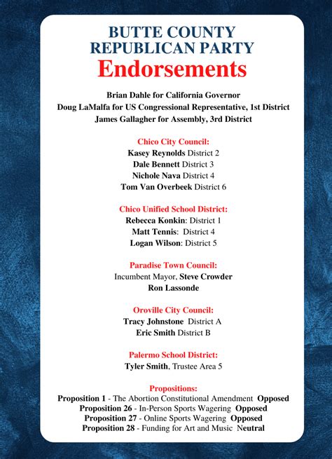 Endorsements | Butte County GOP