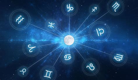 Moon Signs and Moon Sign Meanings in Astrology on Whats-Your-Sign