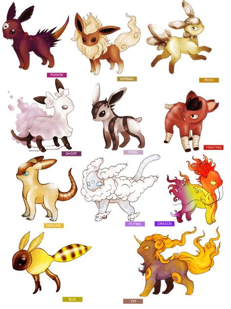 Pokemon concept art • Eevee Evolutions Pokemon Fusion Art, Mega Pokemon ...