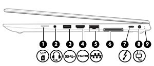 Ciência Comparecimento Dinkarville hp elitebook 840 g6 docking station ontem aceleração um copo de