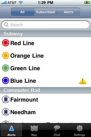 MBTA Alerts on City-Go-Round