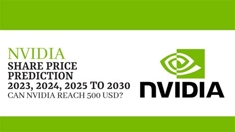 NVIDIA Share Price Prediction 2023, 2024, 2025 to 2030: Can NVIDIA ...