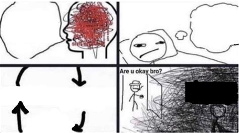 Are u okay bro? Blank Template - Imgflip