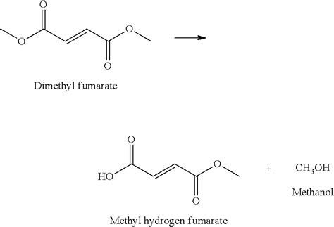 Dimethyl Fumarate Molecular Weight | Blog Dandk