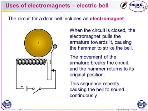 List Four Practical Applications Of Electromagnets