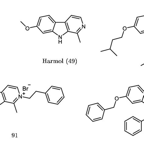 Structures of harmine, harmol and the three 2,7,9-trisubstituted... | Download Scientific Diagram