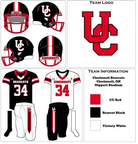 Throwback uniform concept for the Cincinnati Bearcats Football Uniforms ...