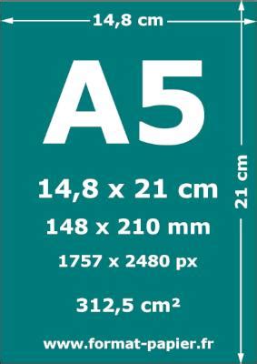 Formats papiers A6, A5, A4, A3, A2, A1, A0 : caractéristiques et informations pratiques