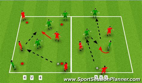 Football/Soccer: Pass-out games (Tactical: Combination play, Beginner)