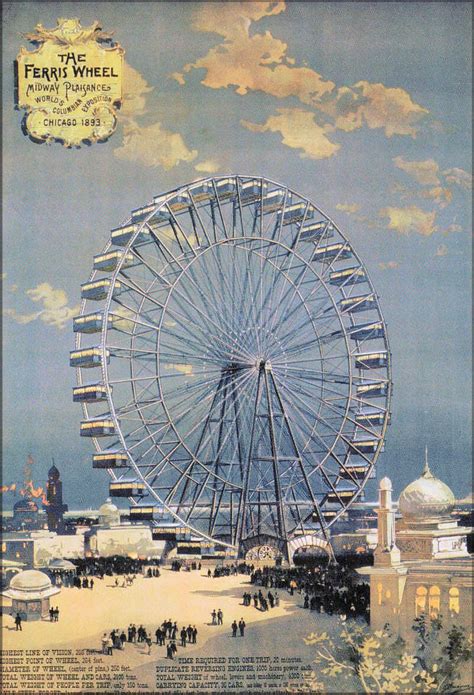 June 21, 1893 - The Ferris wheel made its debut Farris Wheel, Wheel In The Sky, World's ...