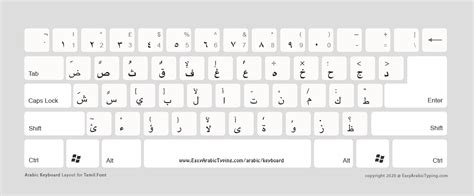 Arabic Keyboard Layout Printable