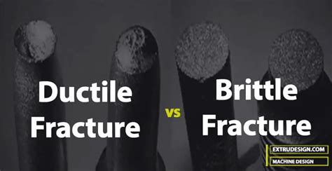 Ductile Fracture and Brittle Fracture - ExtruDesign